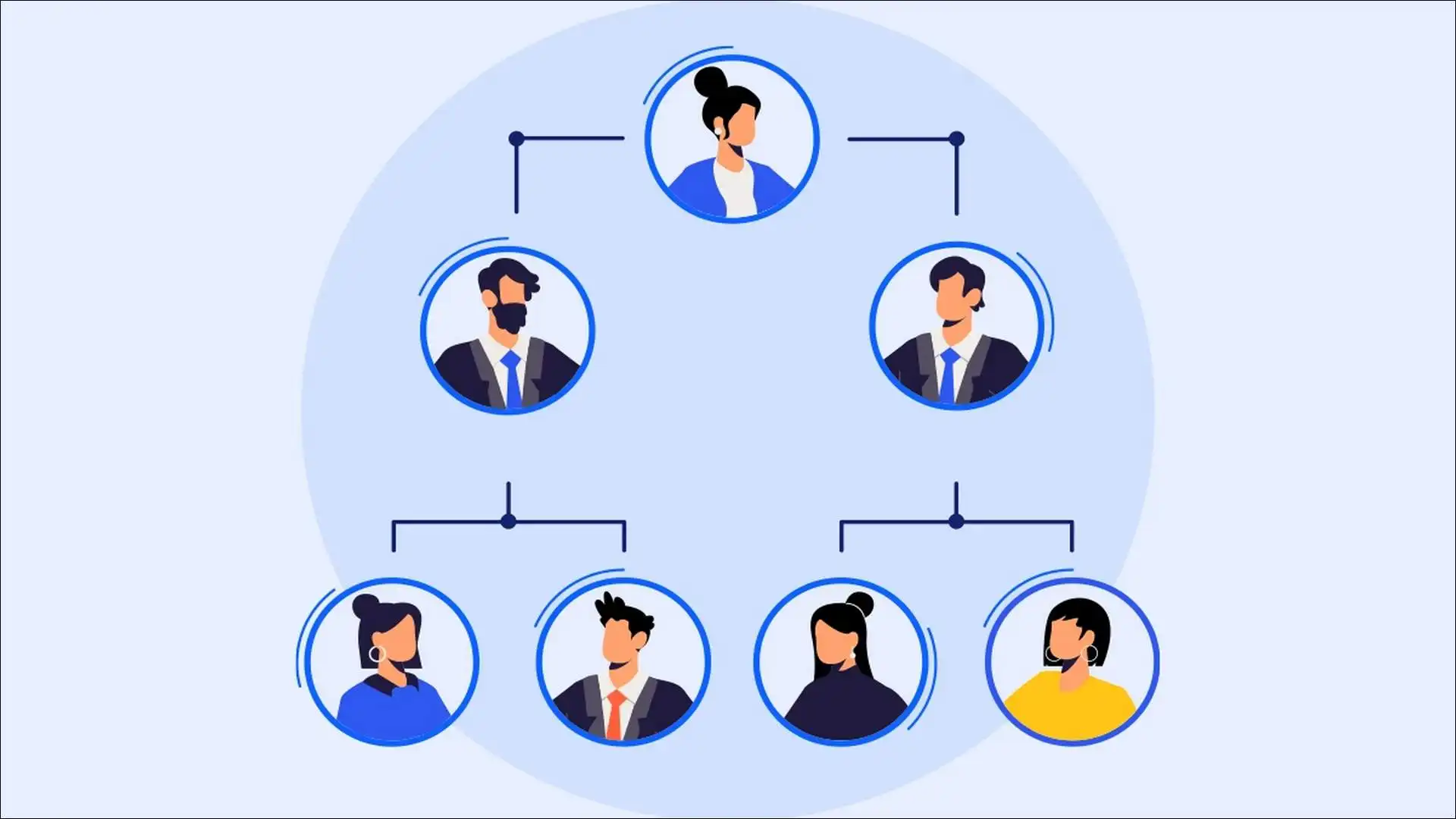 Kibho MLM referral commission structure levels and token rewards explained
