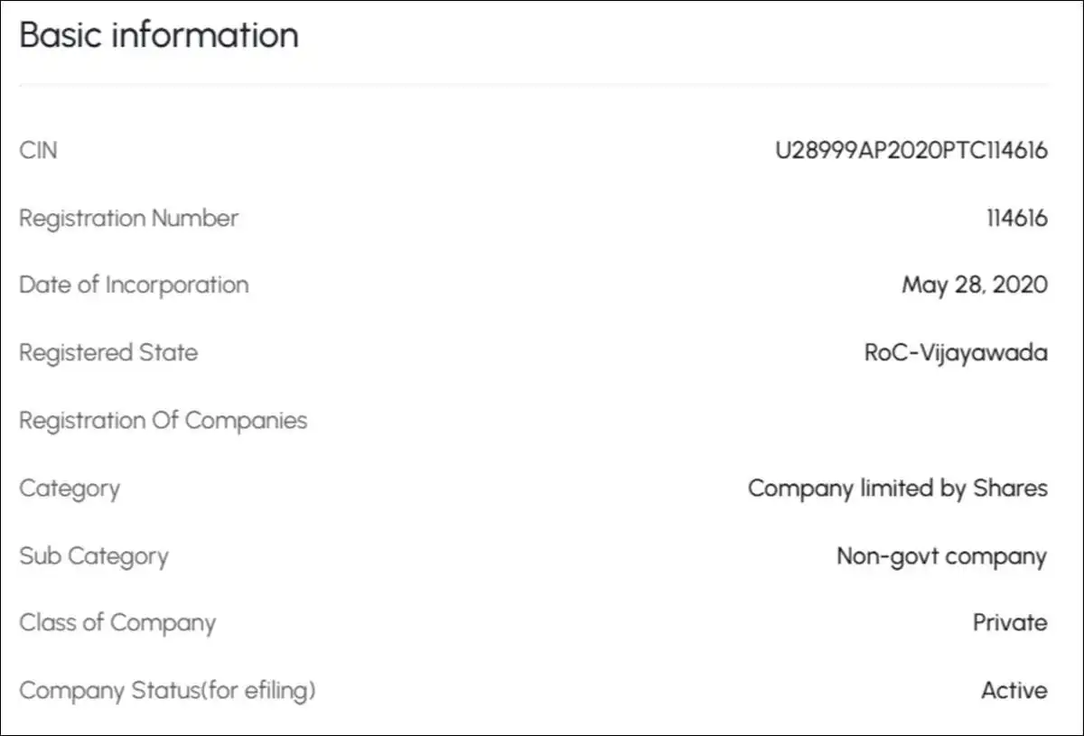 Kibho Technologies Pvt Ltd CIN U28999AP2020PTC114616 company registration details 2026