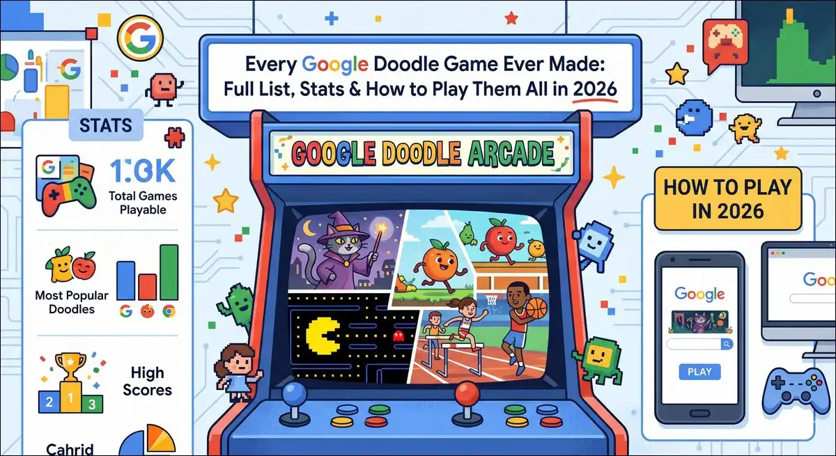 Every Google Doodle Game Ever Made: Full List, Stats & How to Play Them All in 2026