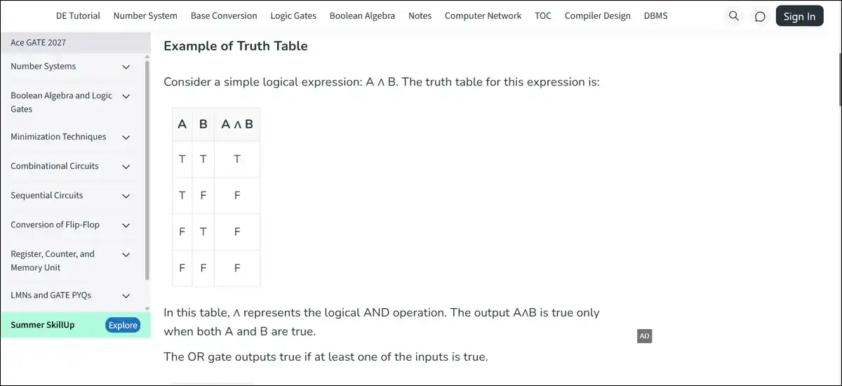 Example truth table from GeeksforGeeks notes showing propositional logic operators with T/F values clearly formatted.