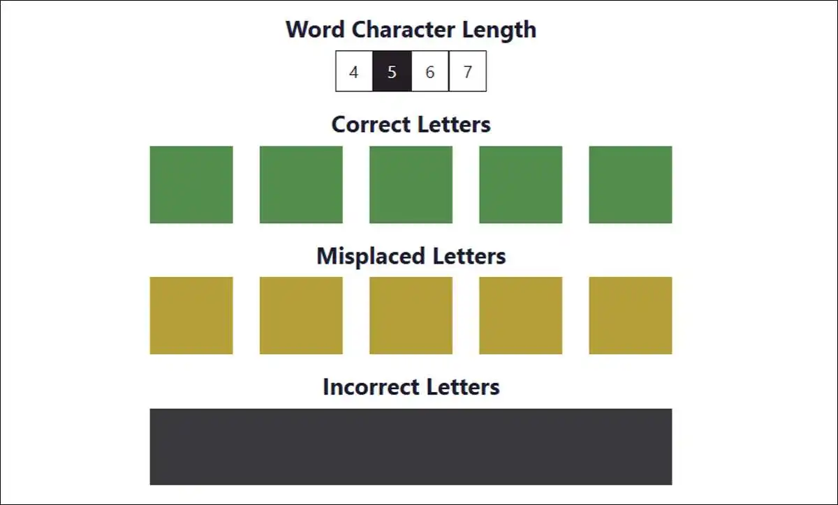 Try Hard Guides Wordle Solver interface with green correct position boxes, yellow misplaced letters, gray excluded letters, and the list of potential answers displayed below